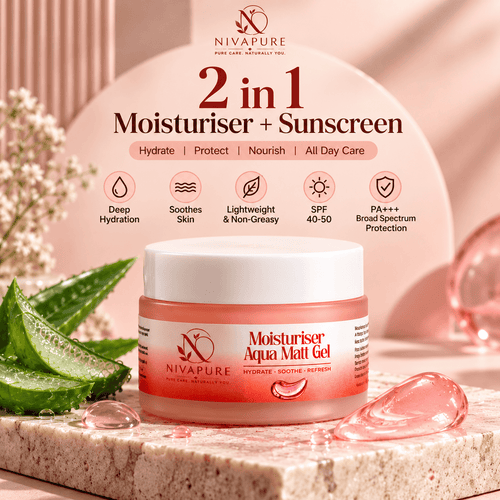Aqua Matt Moisturizer Gel with SPF for Hydration & Sun Protection